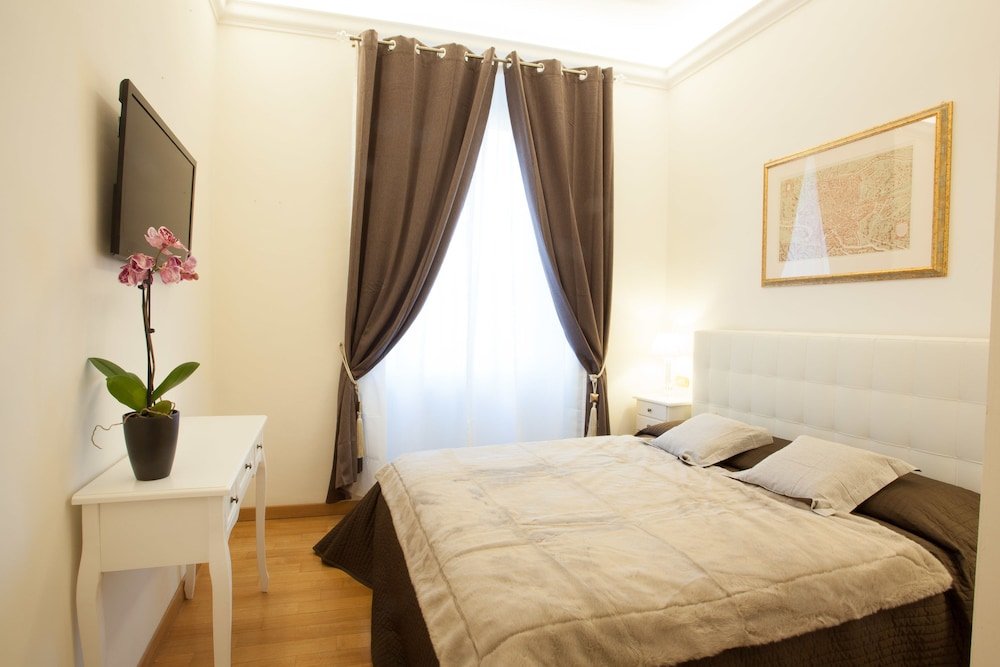 Innsiderome Room Type - Standard Double Room