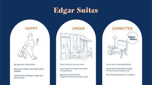 Edgar Suites Montmartre - Abbesses - Tap to explore photos