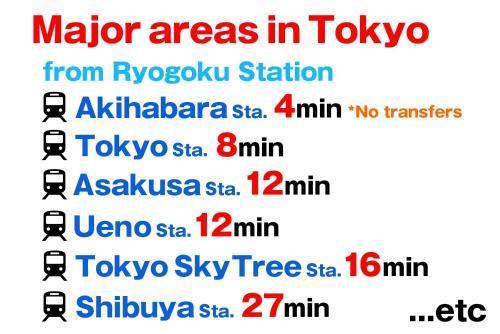 SC Hotel Ryogoku #601 - Private Cozy Stay 4min Walk Station Asakusa Nearby - Tap to explore photos