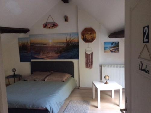 CHAMBRE PRIVÉE EN CENTRE VILLe