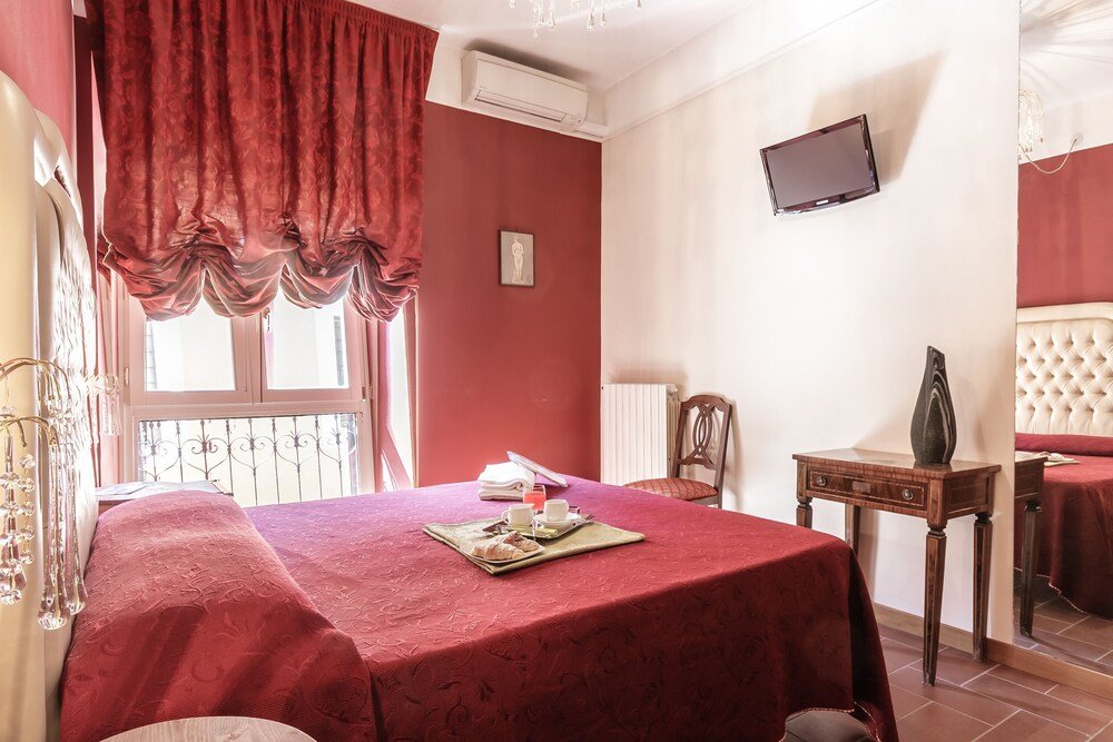 Hotel Foro Romano